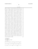 ANTI-TUMOR ANTIBODIES AS PREDICTIVE OR PROGNOSTIC BIOMARKERS OF EFFICACY     AND SURVIVAL IN IPILIMUMAB-TREATED PATIENTS diagram and image