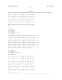 ANTI-TUMOR ANTIBODIES AS PREDICTIVE OR PROGNOSTIC BIOMARKERS OF EFFICACY     AND SURVIVAL IN IPILIMUMAB-TREATED PATIENTS diagram and image