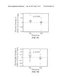 Predictive Biomarkers for CTLA-4 Blockade Therapy and for PD-1 Blockade     Therapy diagram and image