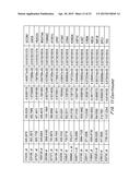 Predictive Biomarkers for CTLA-4 Blockade Therapy and for PD-1 Blockade     Therapy diagram and image