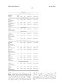 Predictive Biomarkers for CTLA-4 Blockade Therapy and for PD-1 Blockade     Therapy diagram and image