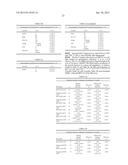 Predictive Biomarkers for CTLA-4 Blockade Therapy and for PD-1 Blockade     Therapy diagram and image