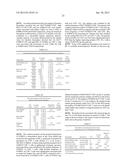 Predictive Biomarkers for CTLA-4 Blockade Therapy and for PD-1 Blockade     Therapy diagram and image