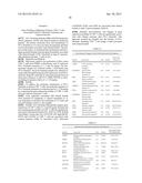 Predictive Biomarkers for CTLA-4 Blockade Therapy and for PD-1 Blockade     Therapy diagram and image