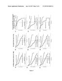 BREAST CANCER ASSAY diagram and image