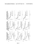 BREAST CANCER ASSAY diagram and image