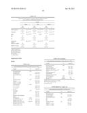 BREAST CANCER ASSAY diagram and image