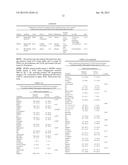 BREAST CANCER ASSAY diagram and image