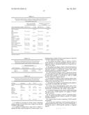 BREAST CANCER ASSAY diagram and image