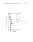 ESCHERICHIA COLI VACCINE COMBINATION diagram and image