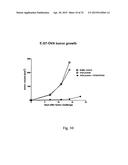 PHARMACEUTICAL COMPOSITION COMPRISING A POLYMERIC CARRIER CARGO COMPLEX     AND AT LEAST ONE PROTEIN OR PEPTIDE ANTIGEN diagram and image