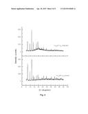 MODULAR BIOCOMPATIBLE MATERIALS FOR MEDICAL DEVICES AND USES THEREOF diagram and image