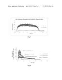 MODULAR BIOCOMPATIBLE MATERIALS FOR MEDICAL DEVICES AND USES THEREOF diagram and image