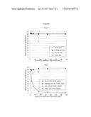 Capsule Formulation diagram and image