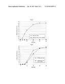 Capsule Formulation diagram and image