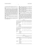 Capsule Formulation diagram and image