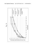 Immediate Release Abuse-Deterrent Granulated Dosage Forms diagram and image