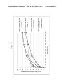 Immediate Release Abuse-Deterrent Granulated Dosage Forms diagram and image