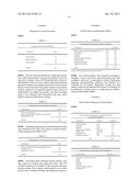 Immediate Release Abuse-Deterrent Granulated Dosage Forms diagram and image