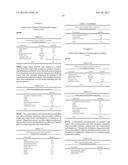 Immediate Release Abuse-Deterrent Granulated Dosage Forms diagram and image