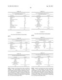 Immediate Release Abuse-Deterrent Granulated Dosage Forms diagram and image