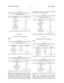 Immediate Release Abuse-Deterrent Granulated Dosage Forms diagram and image