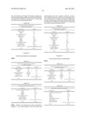 Immediate Release Abuse-Deterrent Granulated Dosage Forms diagram and image