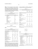 Immediate Release Abuse-Deterrent Granulated Dosage Forms diagram and image