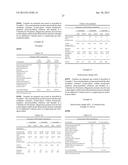 Immediate Release Abuse-Deterrent Granulated Dosage Forms diagram and image