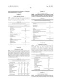 Immediate Release Abuse-Deterrent Granulated Dosage Forms diagram and image