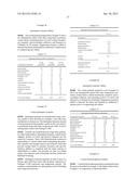 Immediate Release Abuse-Deterrent Granulated Dosage Forms diagram and image