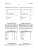 Immediate Release Abuse-Deterrent Granulated Dosage Forms diagram and image