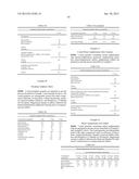 Immediate Release Abuse-Deterrent Granulated Dosage Forms diagram and image