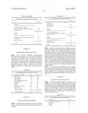 Immediate Release Abuse-Deterrent Granulated Dosage Forms diagram and image