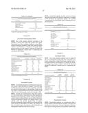 Immediate Release Abuse-Deterrent Granulated Dosage Forms diagram and image