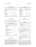 Immediate Release Abuse-Deterrent Granulated Dosage Forms diagram and image