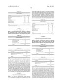 Immediate Release Abuse-Deterrent Granulated Dosage Forms diagram and image