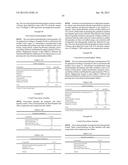 Immediate Release Abuse-Deterrent Granulated Dosage Forms diagram and image