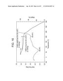 FORMS OF RIFAXIMIN AND USES THEREOF diagram and image