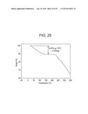 FORMS OF RIFAXIMIN AND USES THEREOF diagram and image