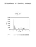 FORMS OF RIFAXIMIN AND USES THEREOF diagram and image