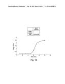 EXTRACELLULAR MATRIX-SYNTHETIC SKIN SCAFFOLD diagram and image