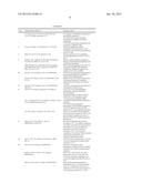 EXTRACELLULAR MATRIX-SYNTHETIC SKIN SCAFFOLD diagram and image