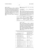 EXTRACELLULAR MATRIX-SYNTHETIC SKIN SCAFFOLD diagram and image