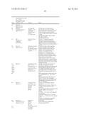 EXTRACELLULAR MATRIX-SYNTHETIC SKIN SCAFFOLD diagram and image