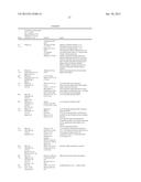 EXTRACELLULAR MATRIX-SYNTHETIC SKIN SCAFFOLD diagram and image