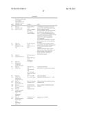 EXTRACELLULAR MATRIX-SYNTHETIC SKIN SCAFFOLD diagram and image