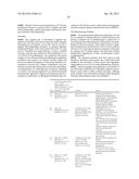 EXTRACELLULAR MATRIX-SYNTHETIC SKIN SCAFFOLD diagram and image