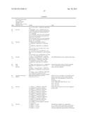 EXTRACELLULAR MATRIX-SYNTHETIC SKIN SCAFFOLD diagram and image