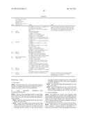 EXTRACELLULAR MATRIX-SYNTHETIC SKIN SCAFFOLD diagram and image